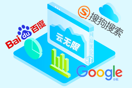 seo搜索关键词